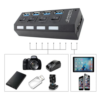 Newest USB Hub High Speed USB Hub 3.0 with Separate Four Ports Compact Lightweight Power Adapter Hub with Power Supply