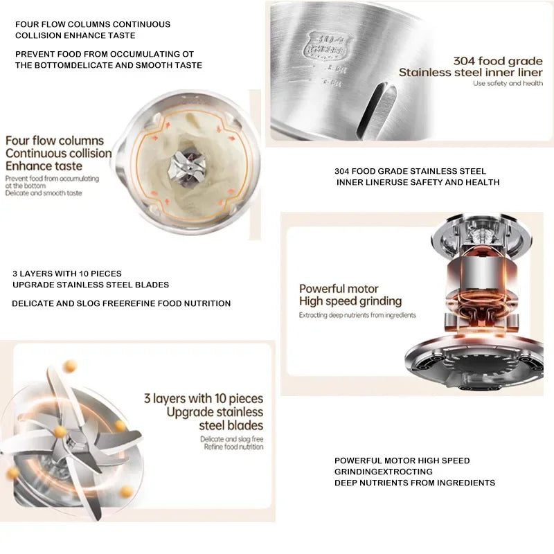 Soy Milk Machine Electric Juicer Blender Mixer Soybean Milk Maker Wall Breaking Machine 10-leaf Blade Breakfast Machine