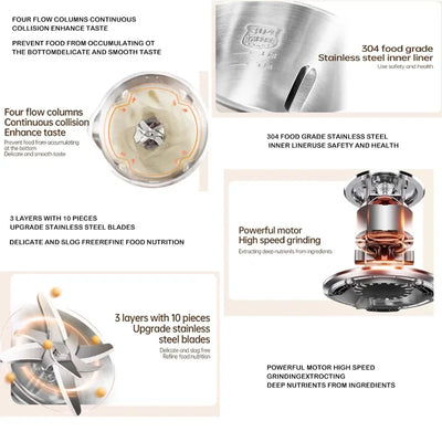 Soy Milk Machine Electric Juicer Blender Mixer Soybean Milk Maker Wall Breaking Machine 10-leaf Blade Breakfast Machine