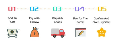 Soy Milk Machine Electric Juicer Blender Mixer Soybean Milk Maker Wall Breaking Machine 10-leaf Blade Breakfast Machine