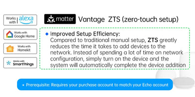 16A/20A EU Smart Plug Power Outlet Matter Smart WiFi Socket Mini Smart Plug for HomeKit SmartThings Works with Siri Alexa