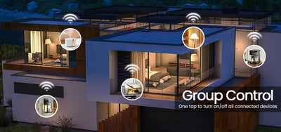 16A Smart Plug with Bluetooth App Control Power Monitoring Timer Countdown Group Voice Control PowerOff Memory Works with Alexa