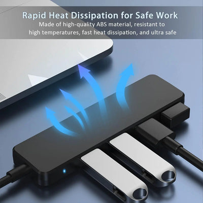 USB 3.0 Hub 4 Port USB Hub USB Splitter USB Expander for Laptop, Xbox, Flash Drive,Printer, Camera,Keyborad, Mouse