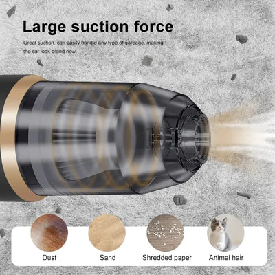 Wireless Car Vacuum Cleaner for Cleaning Bedroom - Smart Nest Gadgets