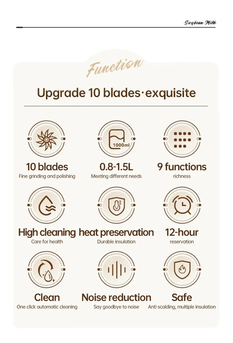 Soy Milk Machine Electric Juicer Blender Mixer Soybean Milk Maker Wall Breaking Machine 10-leaf Blade Breakfast Machine