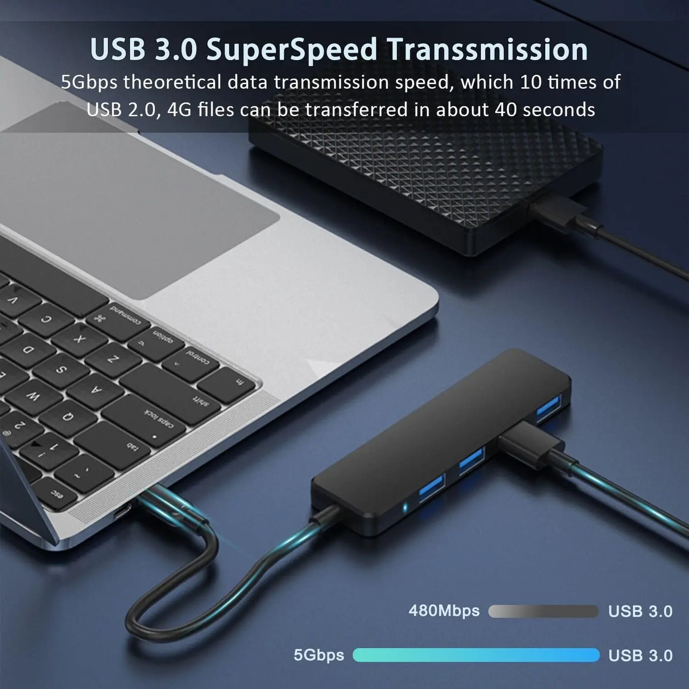 USB 3.0 Hub 4 Port USB Hub USB Splitter USB Expander for Laptop, Xbox, Flash Drive,Printer, Camera,Keyborad, Mouse