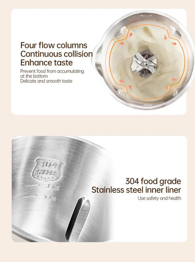 Soy Milk Machine Electric Juicer Blender Mixer Soybean Milk Maker Wall Breaking Machine 10-leaf Blade Breakfast Machine