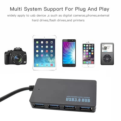 USB HUB 3.0 Adapter USB 3.0 HUB Extender 4 Ports Docking Station High Speed Date Transfer for Pc Laptop Accessories USB Splitter