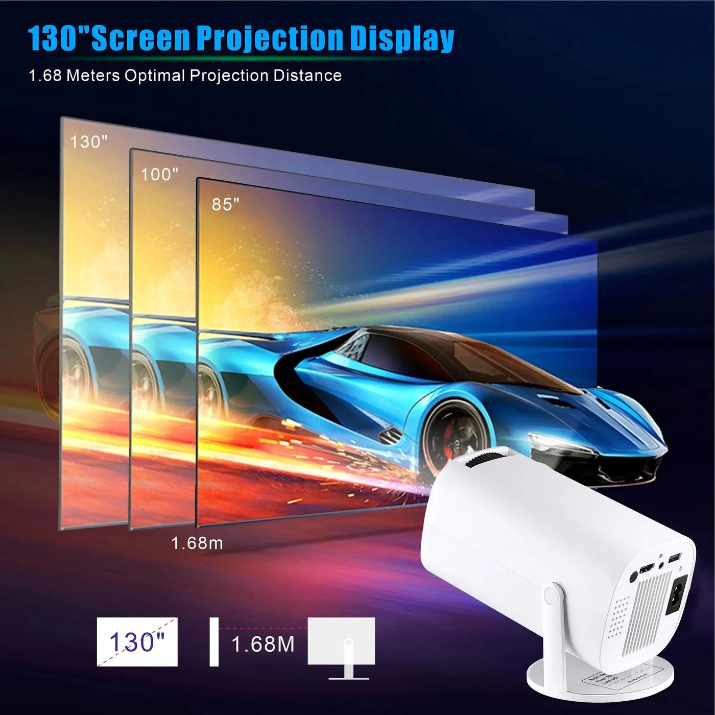 Android 11 Dual Wifi6 ANSI Allwinner  Home Cinema - Smart Nest Gadgets