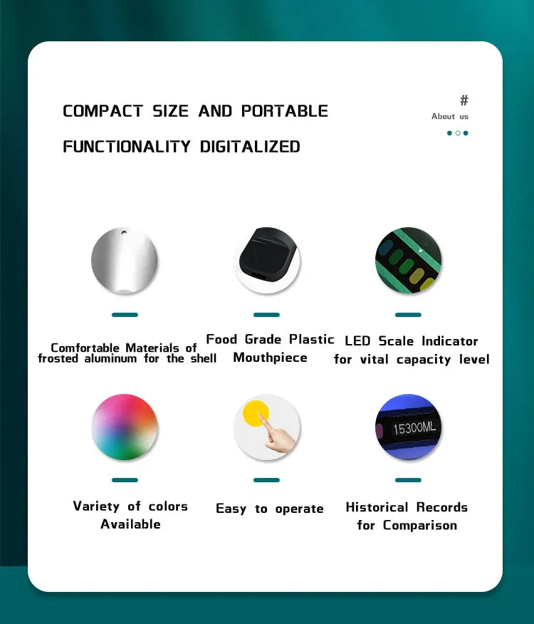 Smart Breathing Trainer, Breathing Exercise Device with Breath Monitor App to Strengthen Breathing Muscles