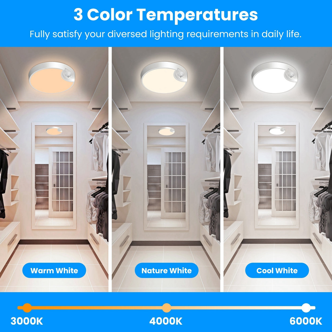 1Pc Rechargeable Motion Sensor Ceiling Light Dimmable LED Ceiling Light With Remote Timer 3 Light Colors 3 Modes For Stairs Garage Bathroom